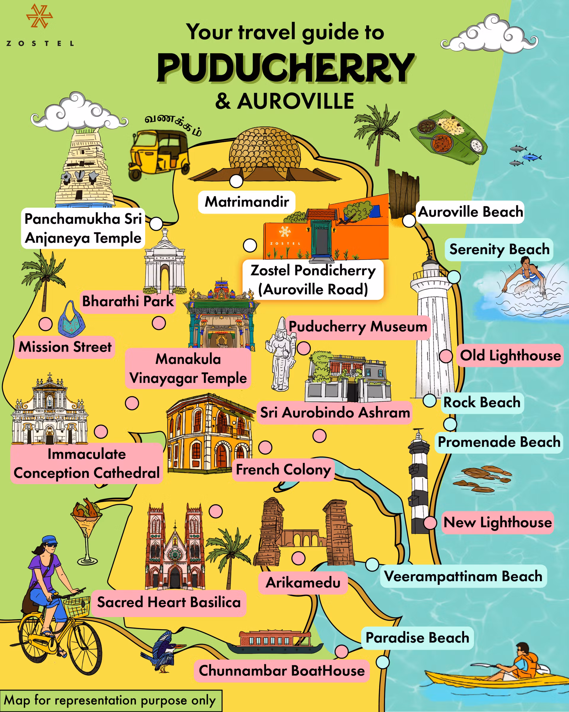 Pondicherry-Guide.png