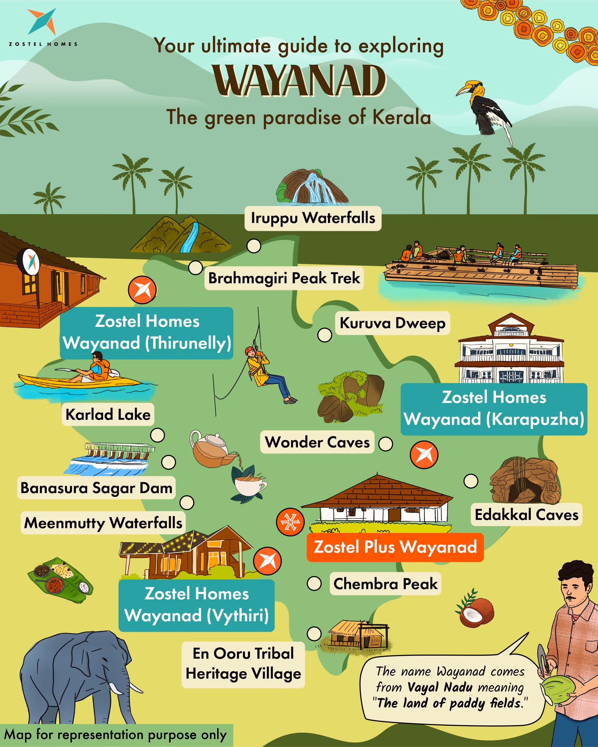 Wayanad-Guide.jpg